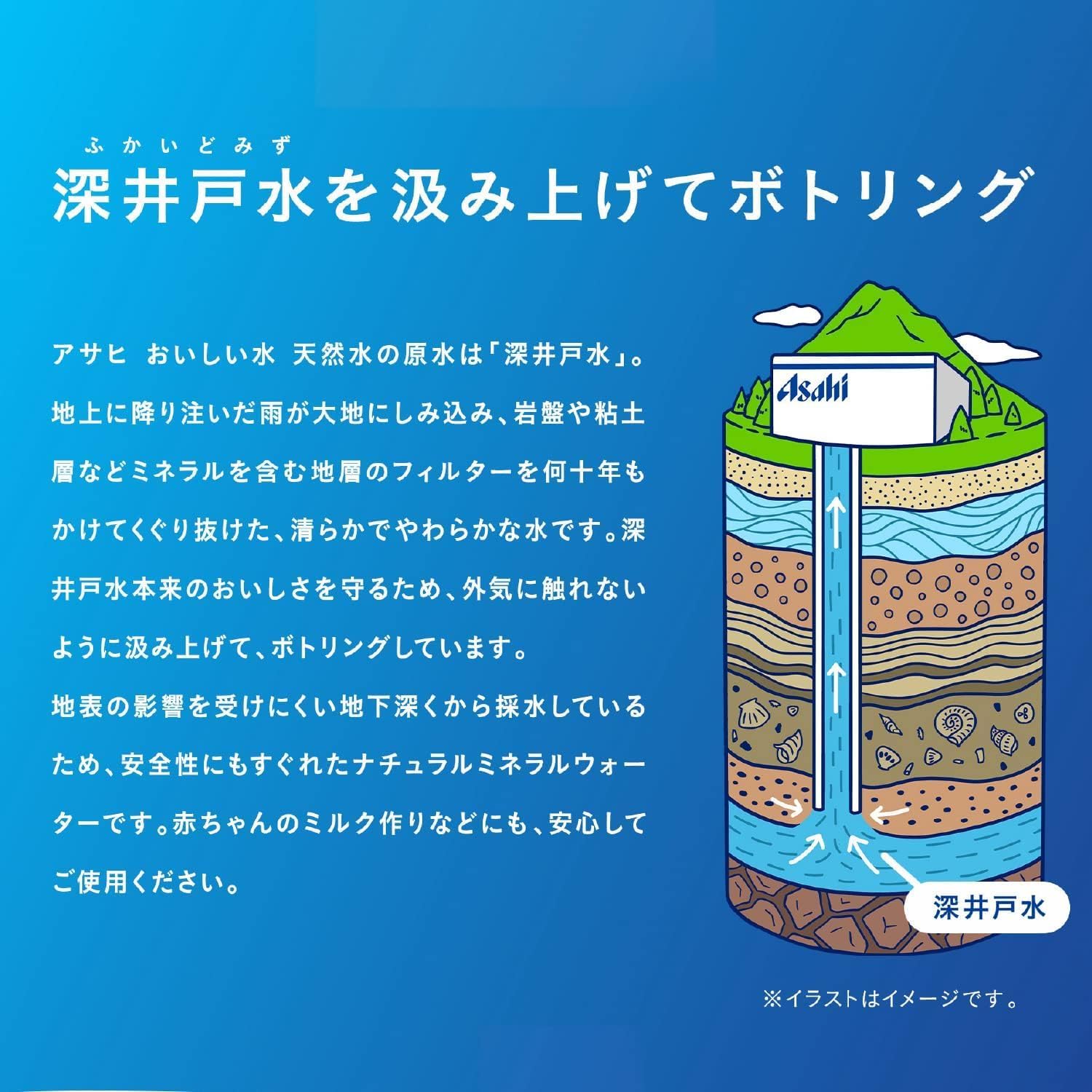 商品画像3