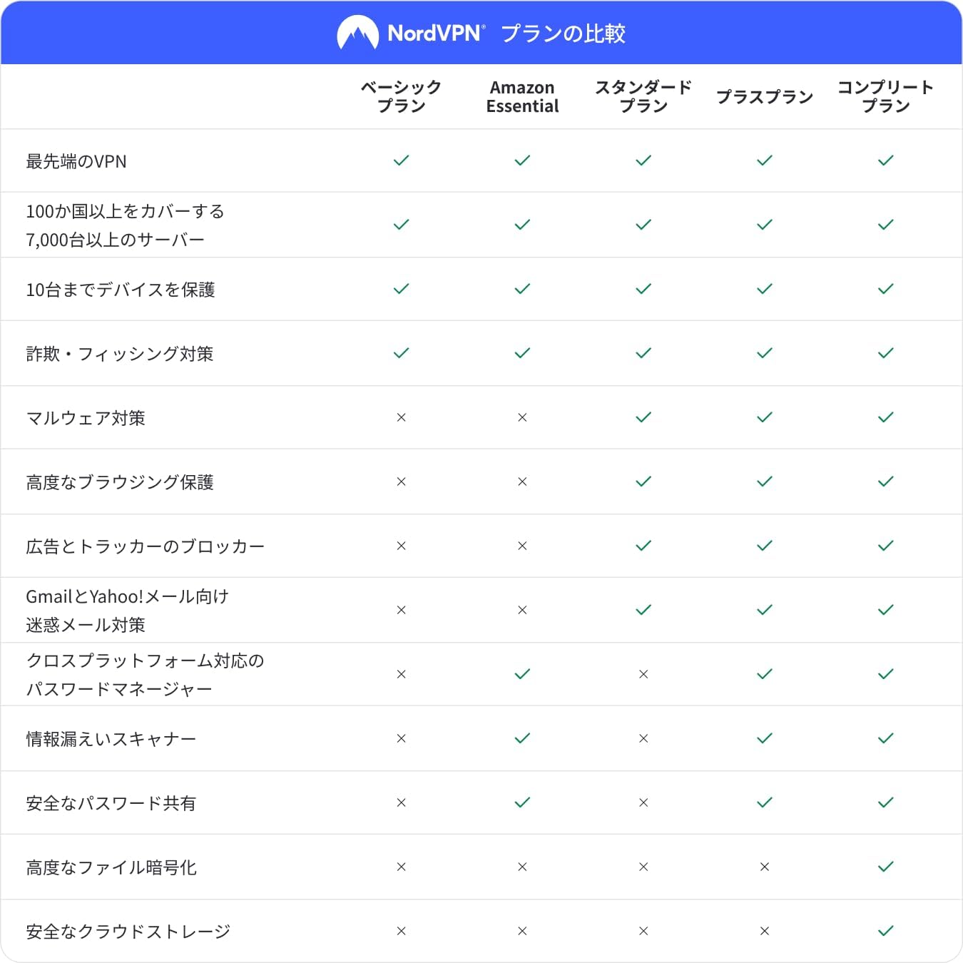 商品画像2