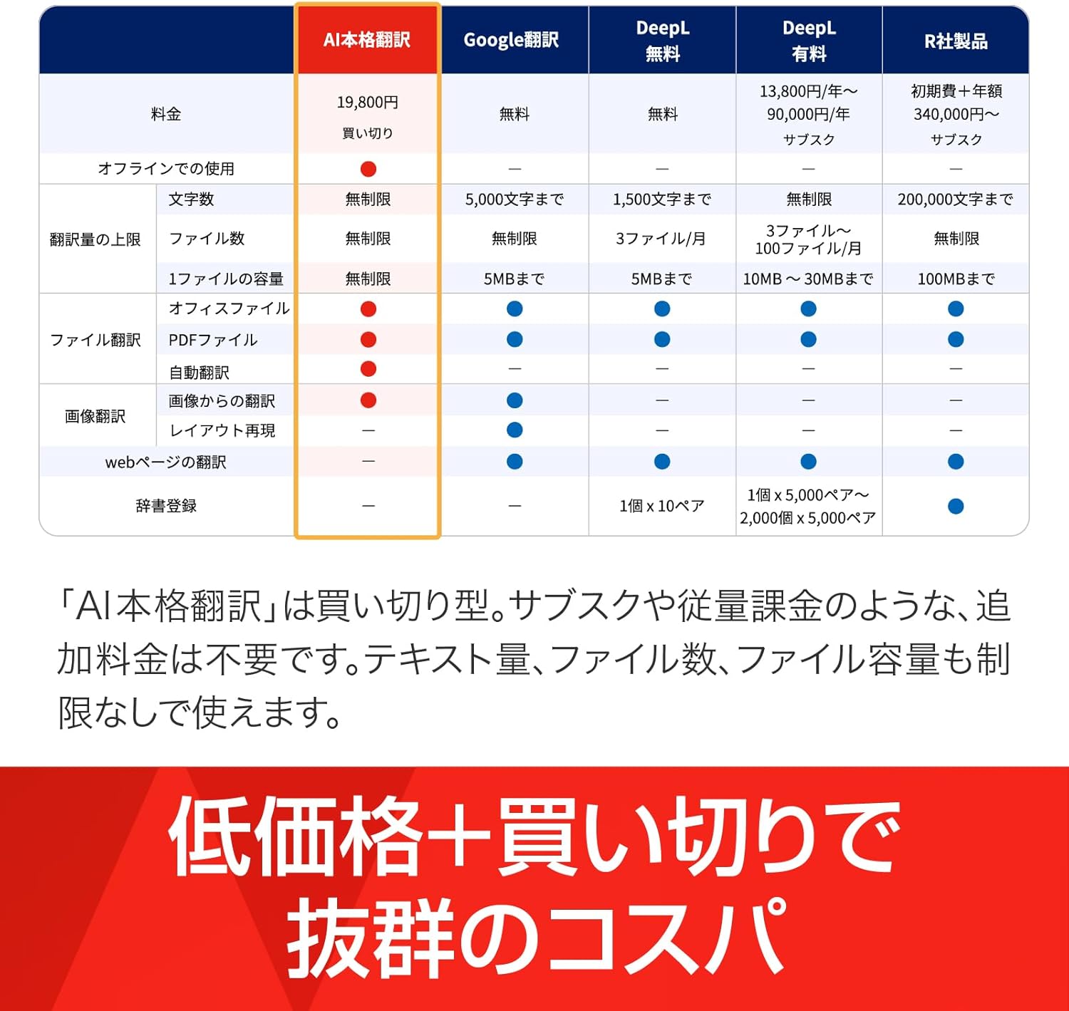 商品画像5