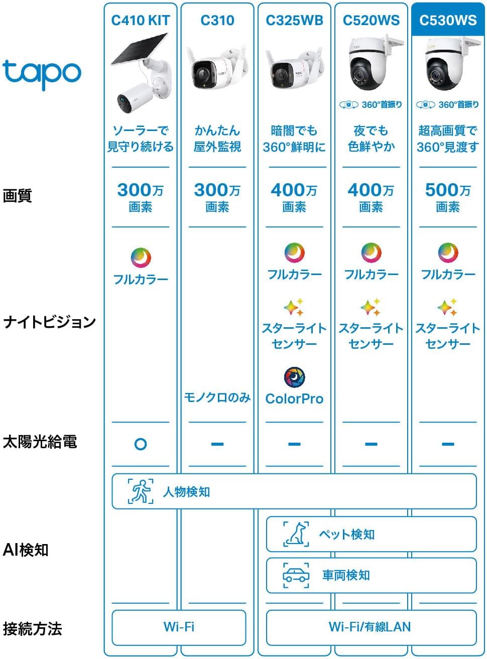 商品画像2