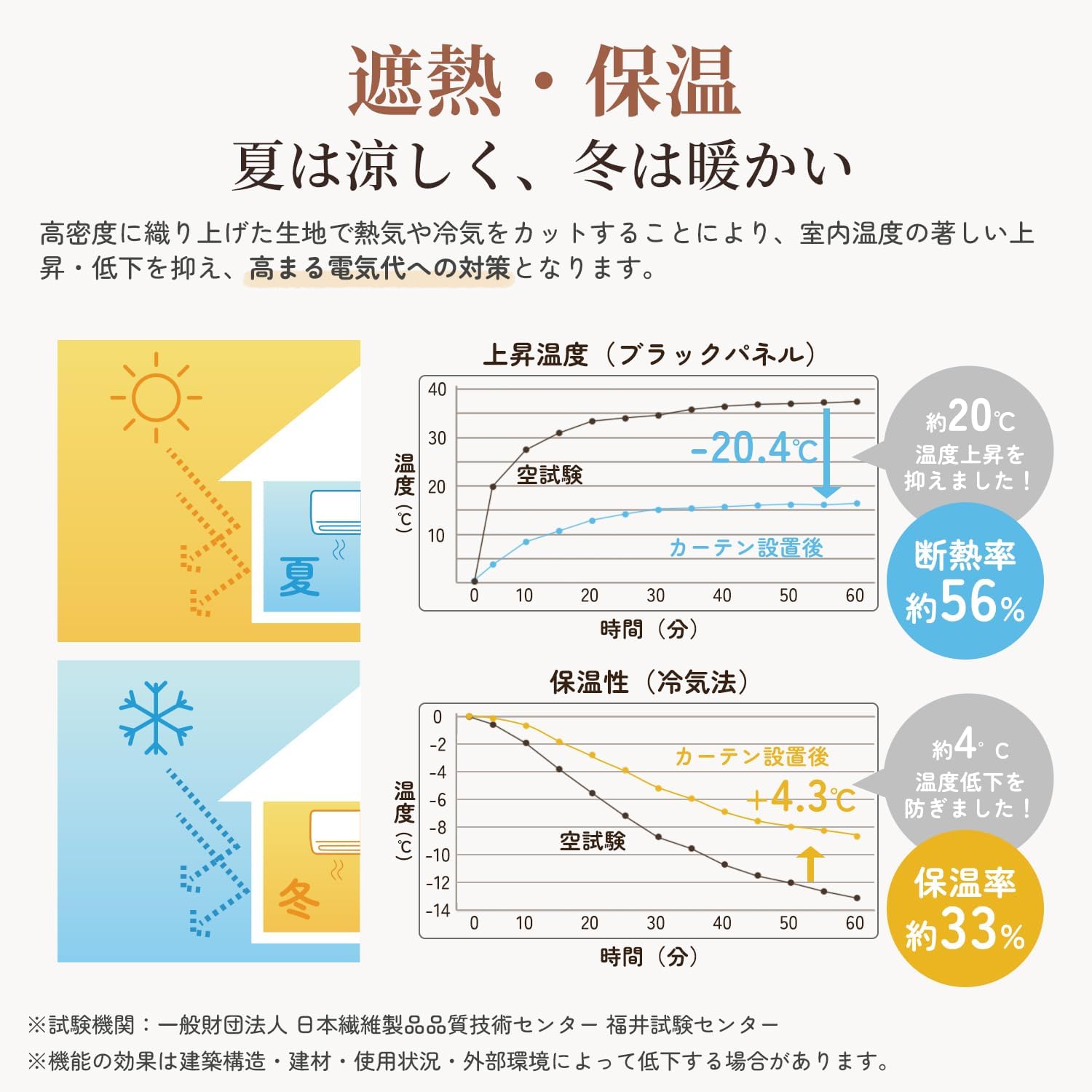 商品画像5