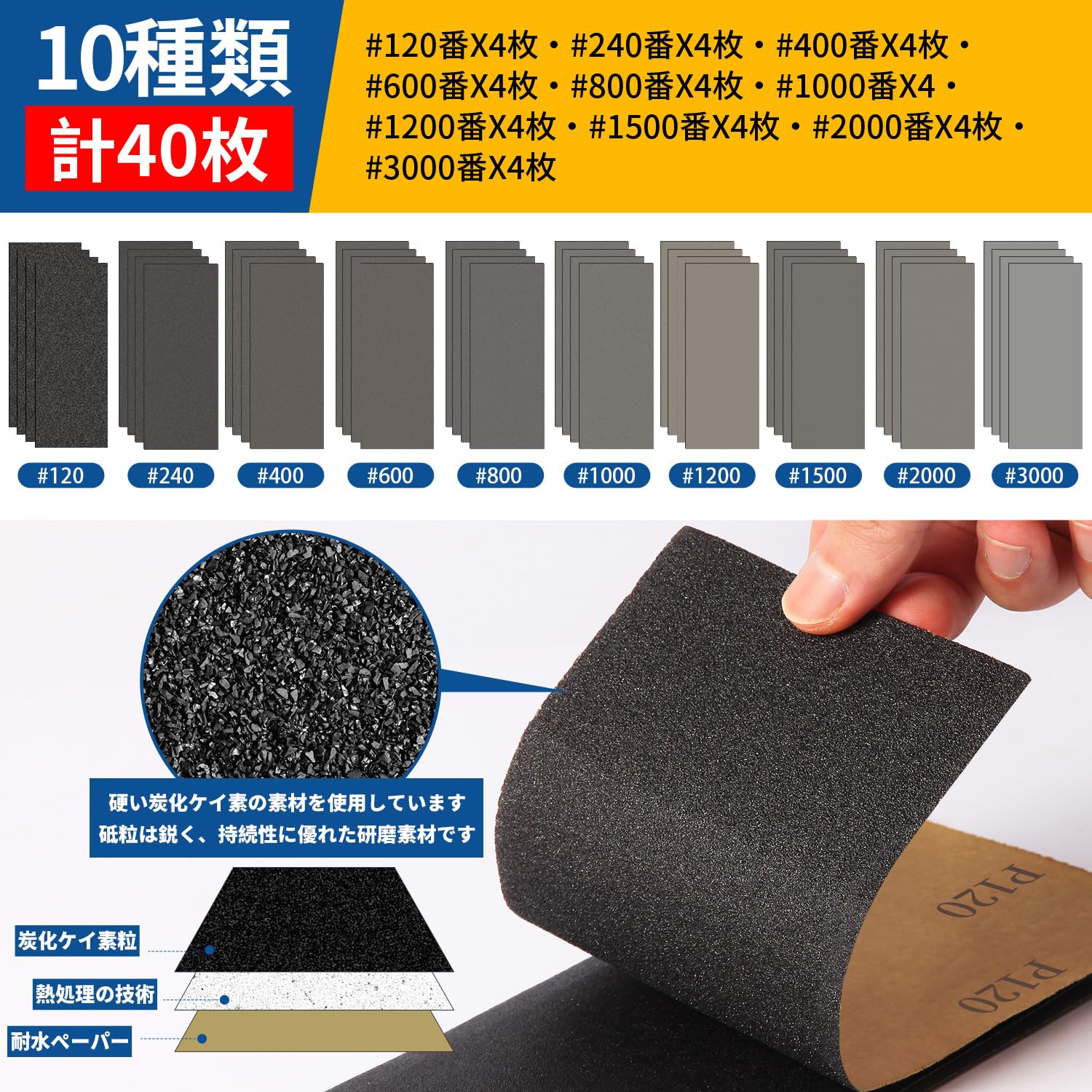 商品画像3