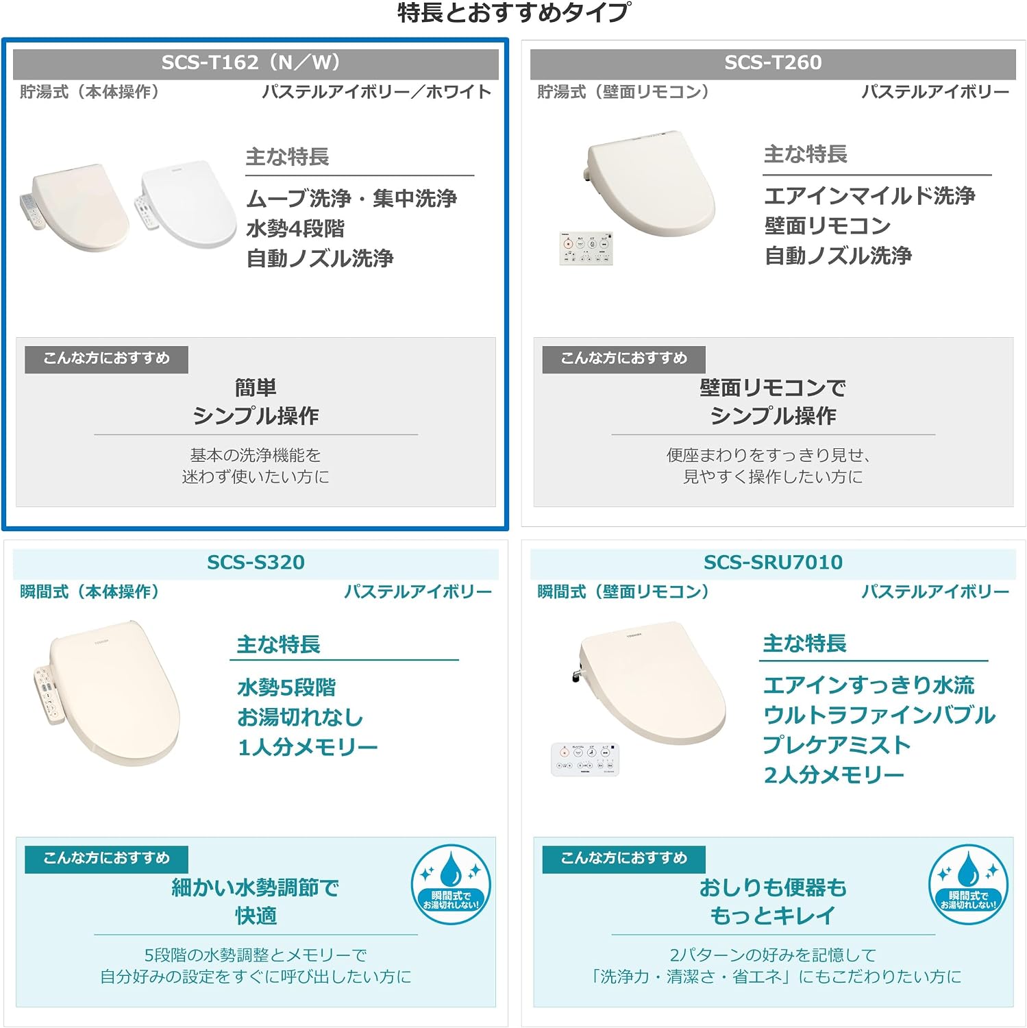 商品画像2