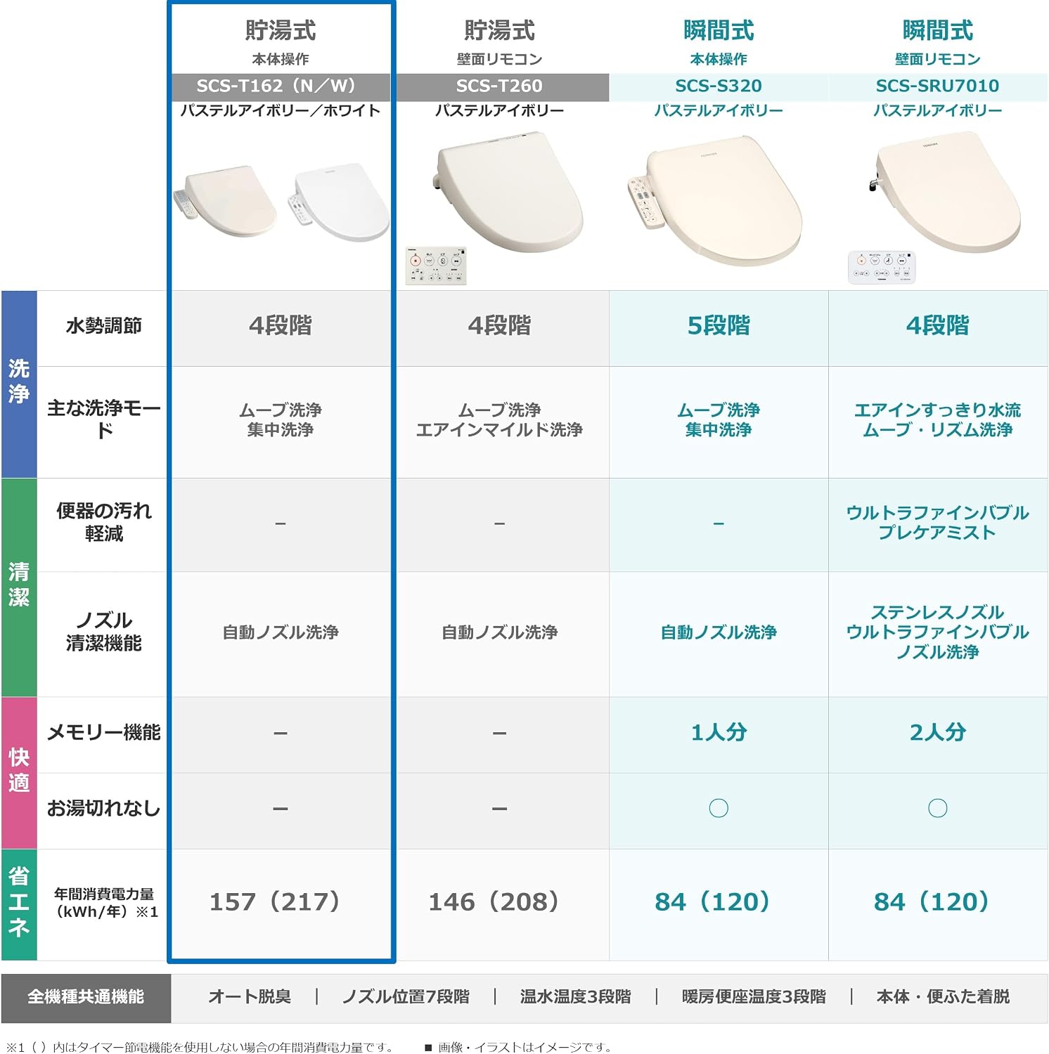 商品画像3