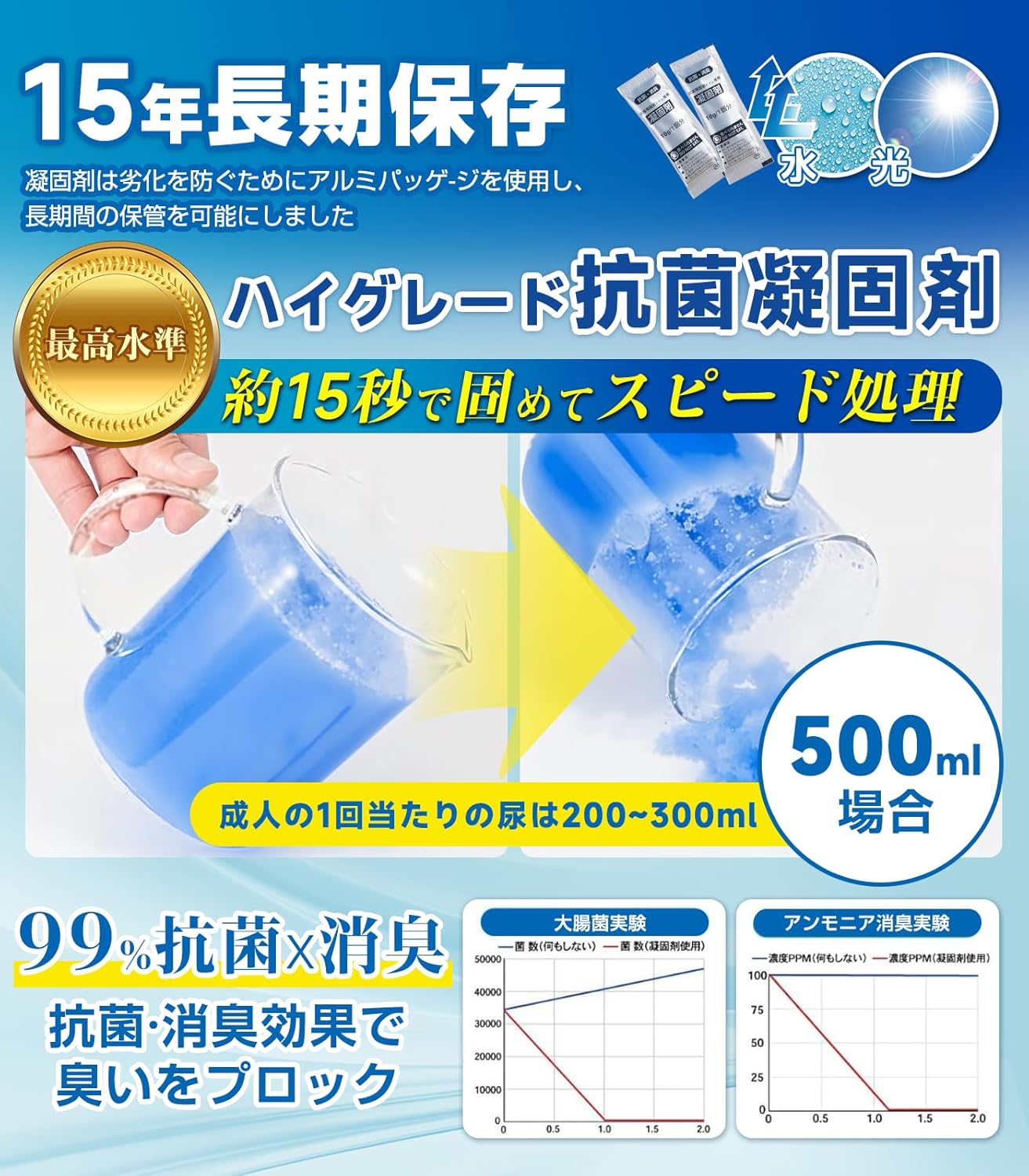 商品画像4
