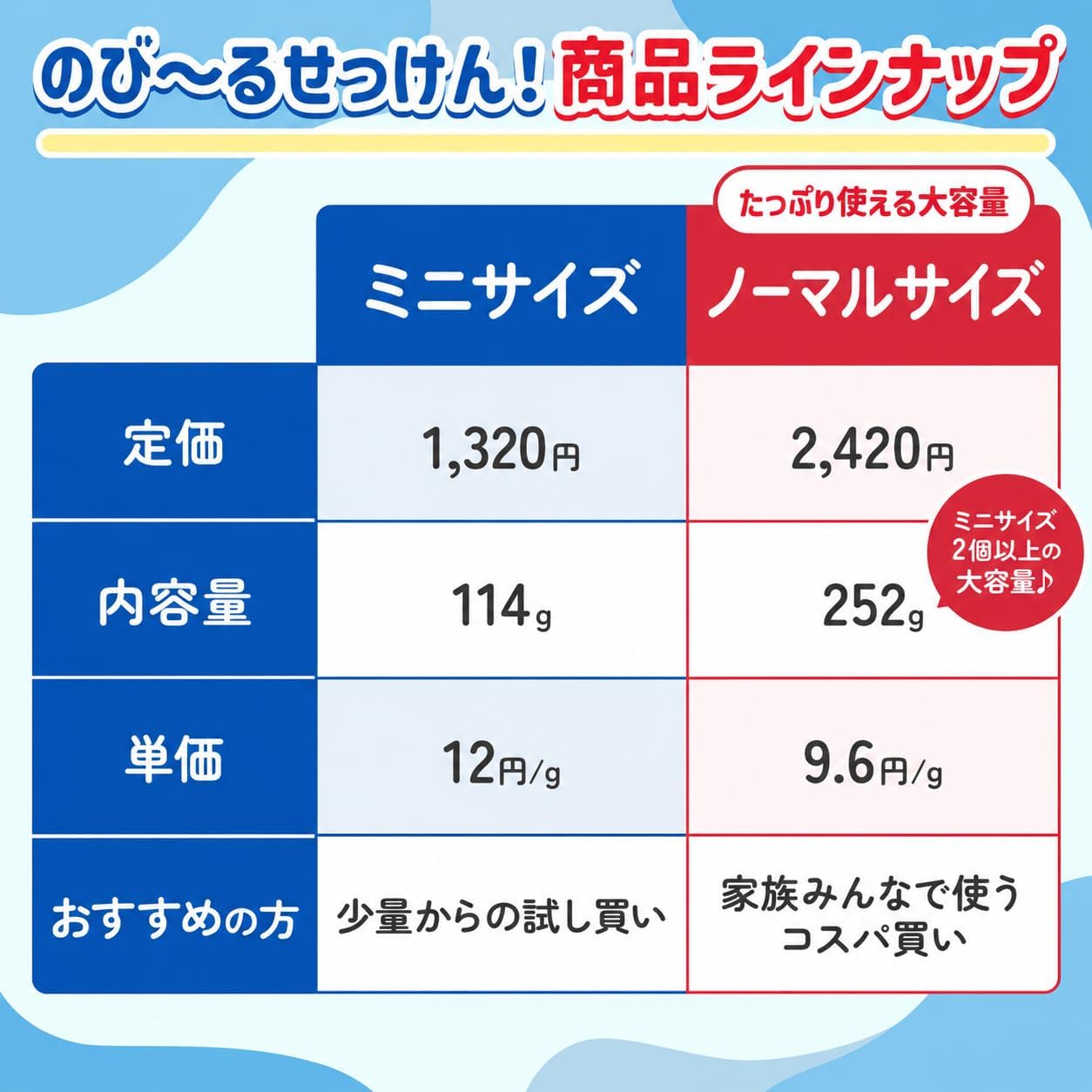 商品画像3
