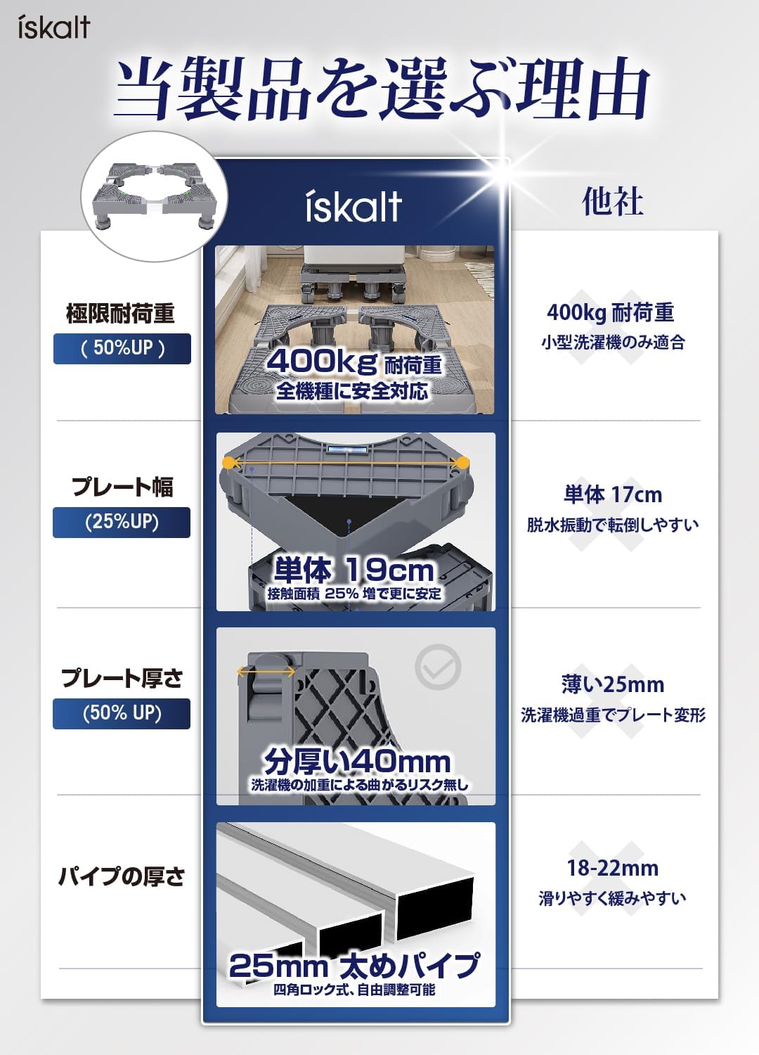 商品画像4