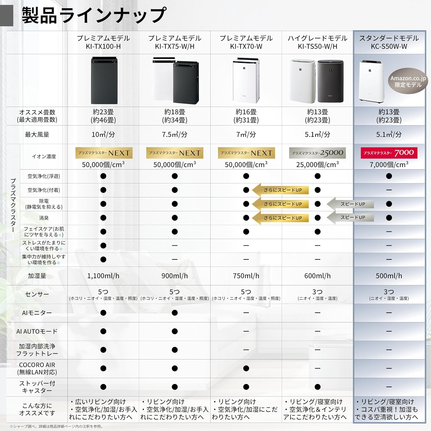商品画像4