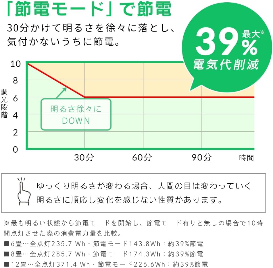 商品画像3