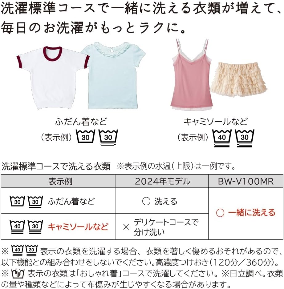 商品画像3