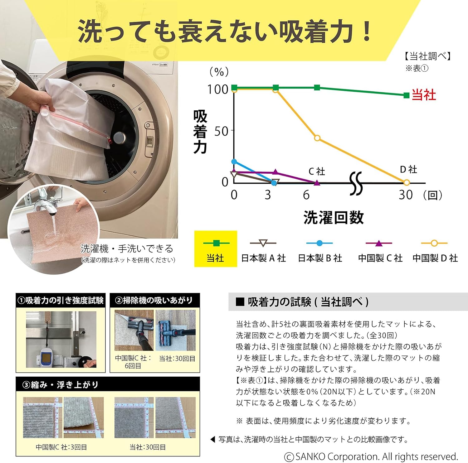 商品画像3