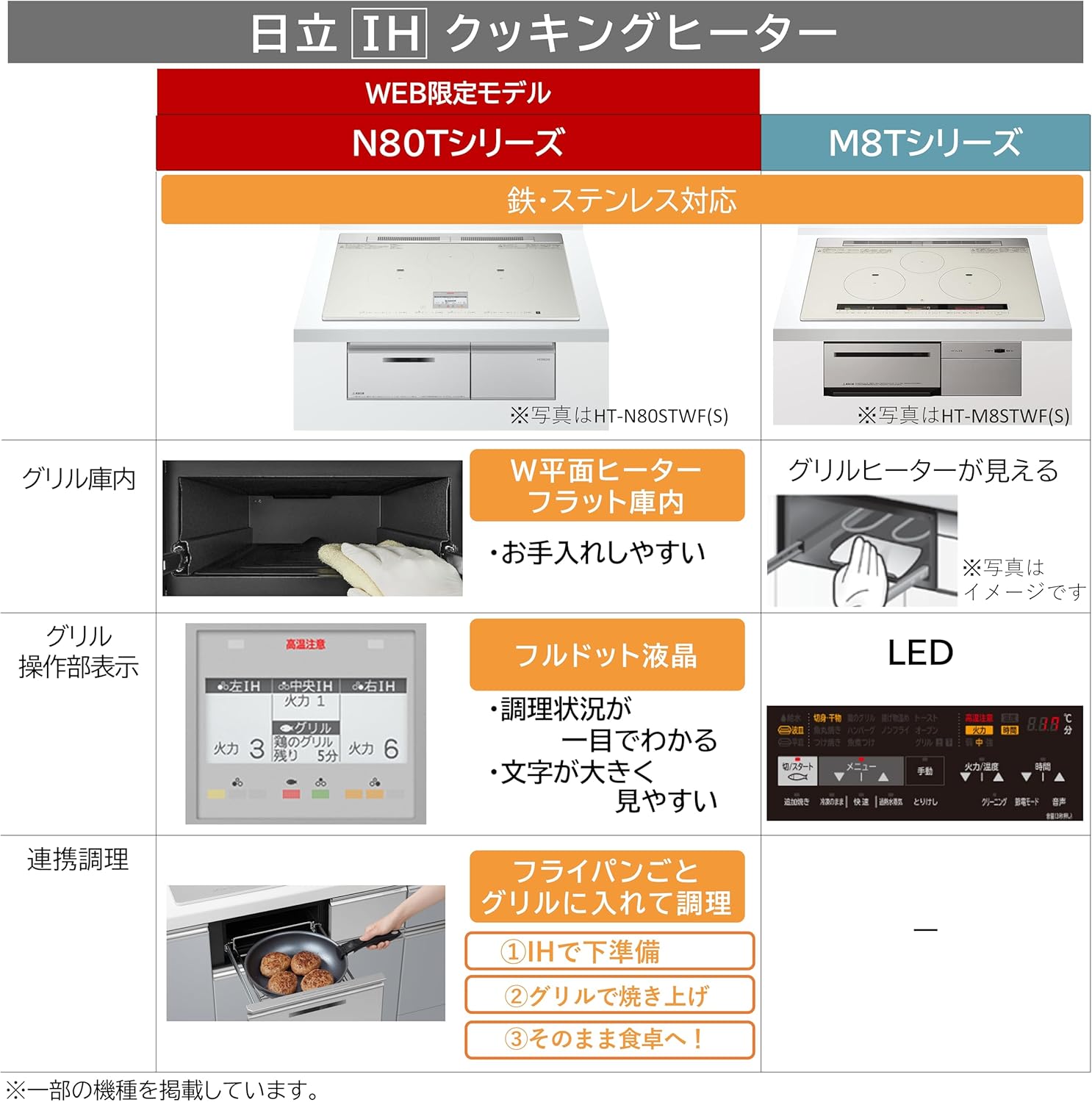商品画像3