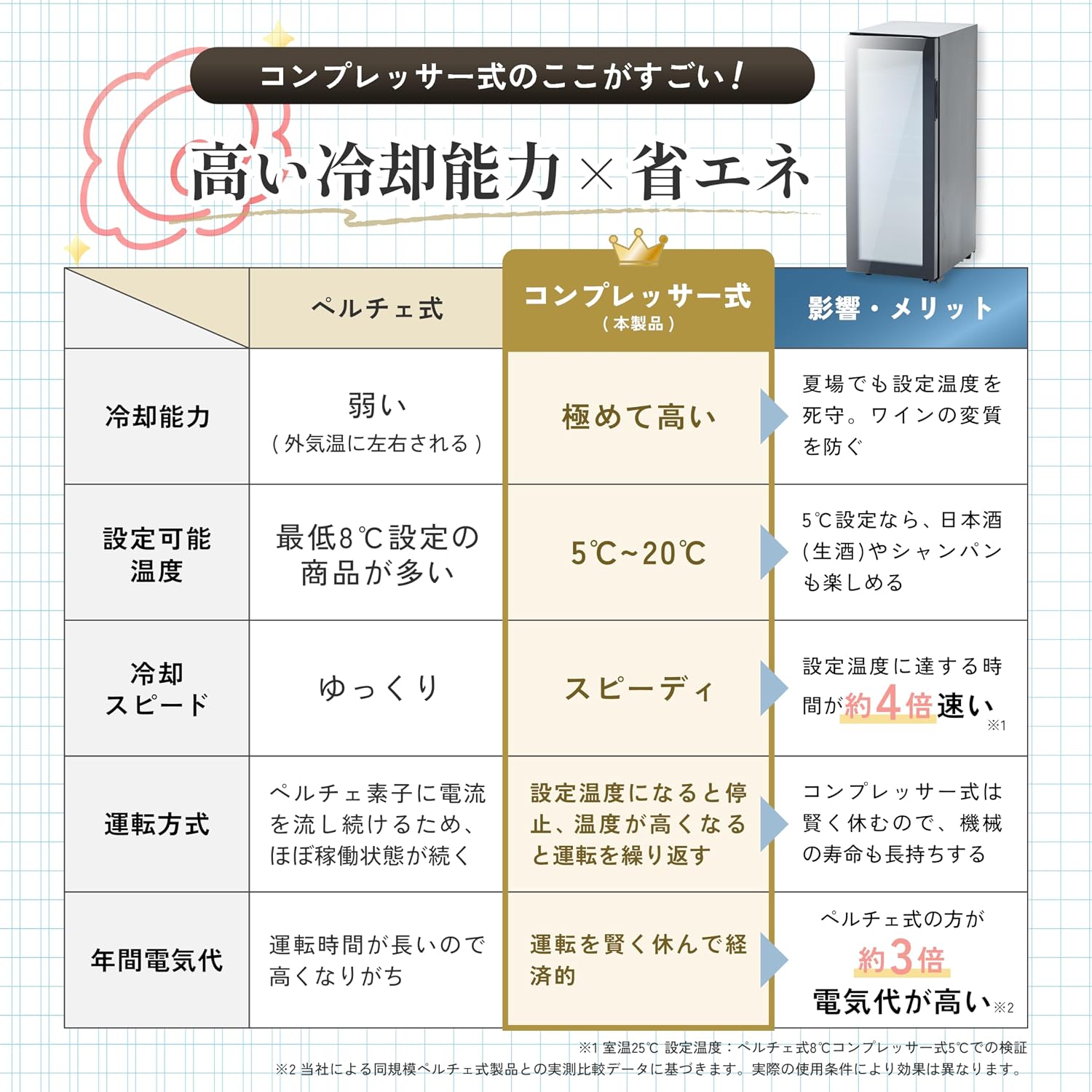 商品画像5