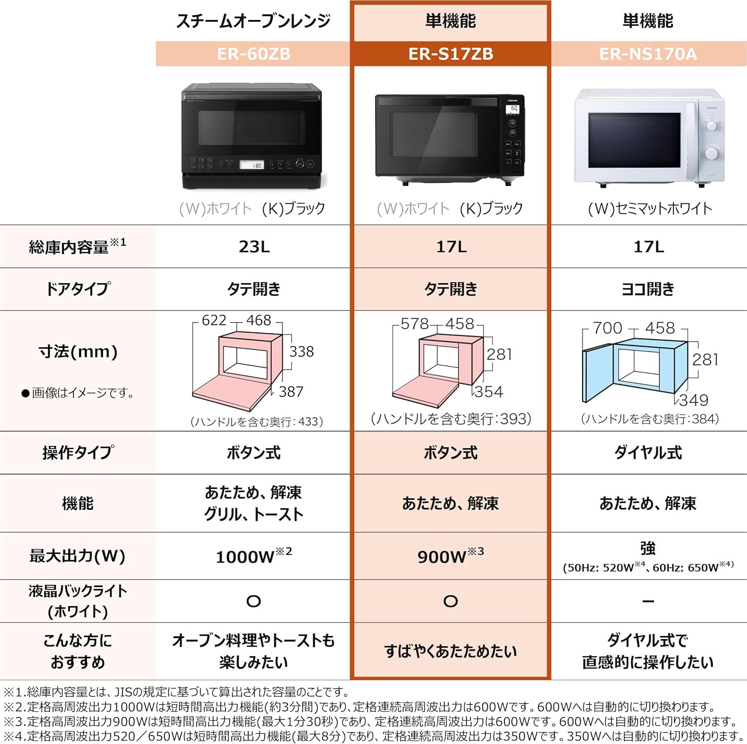 商品画像2