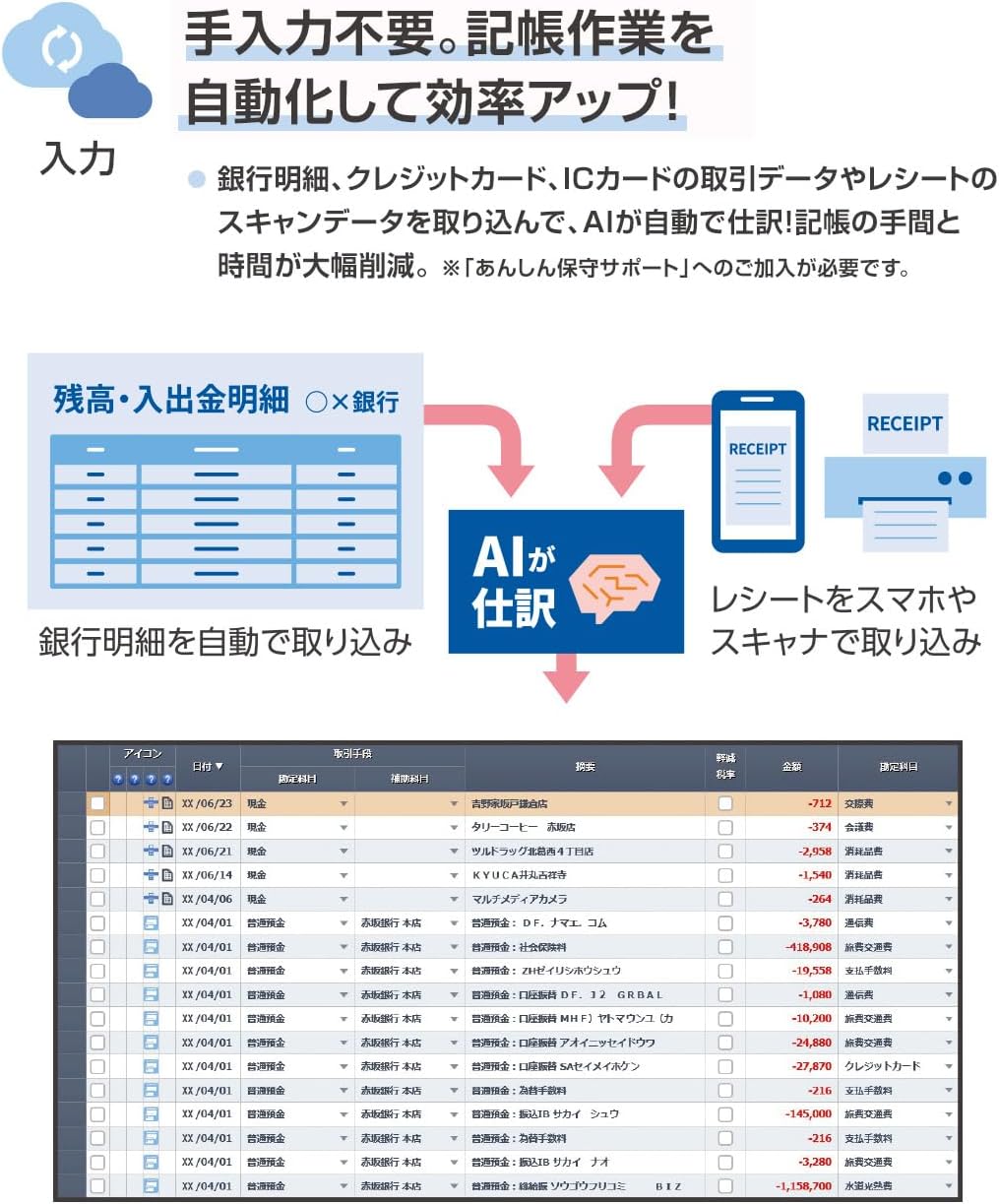 商品画像4