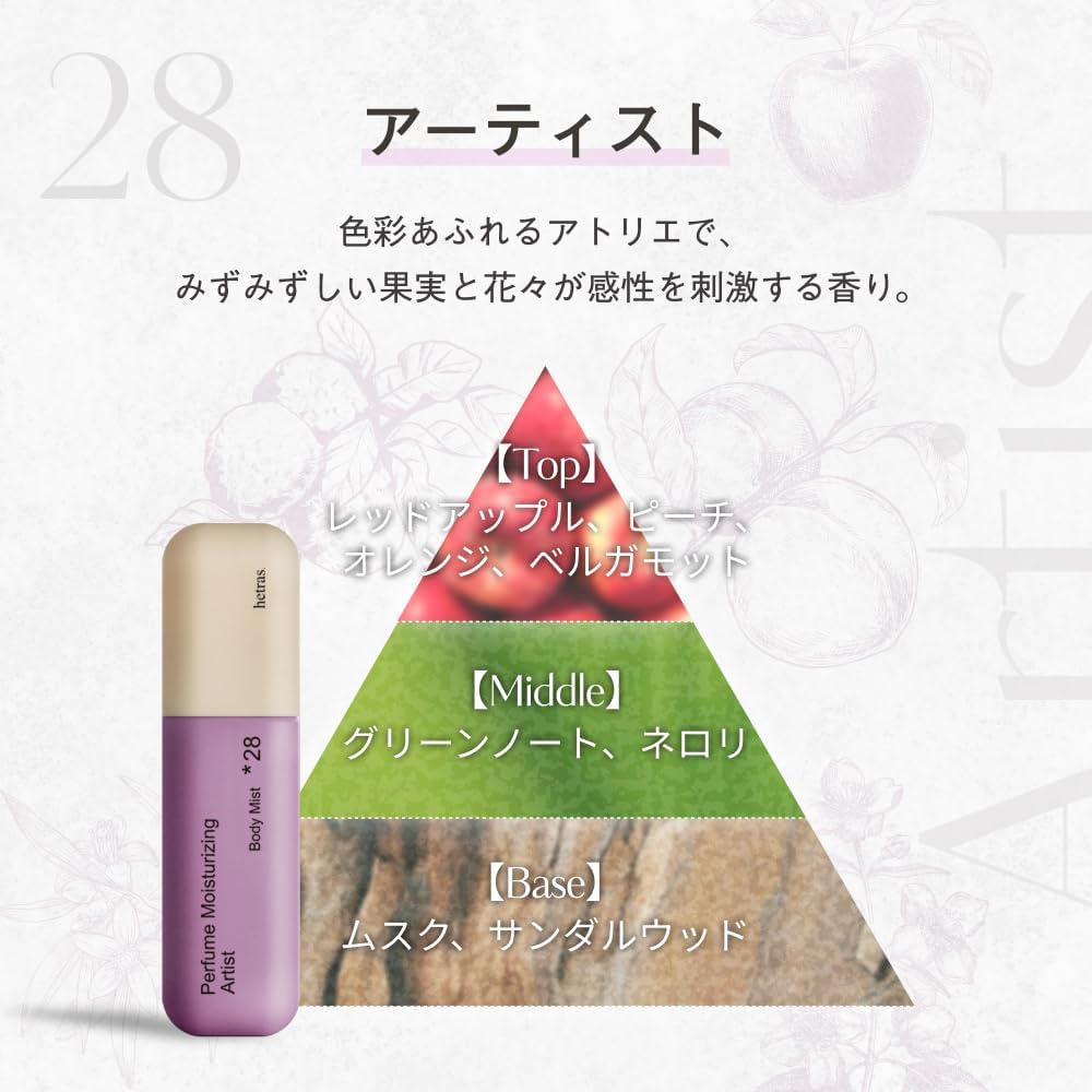 商品画像3