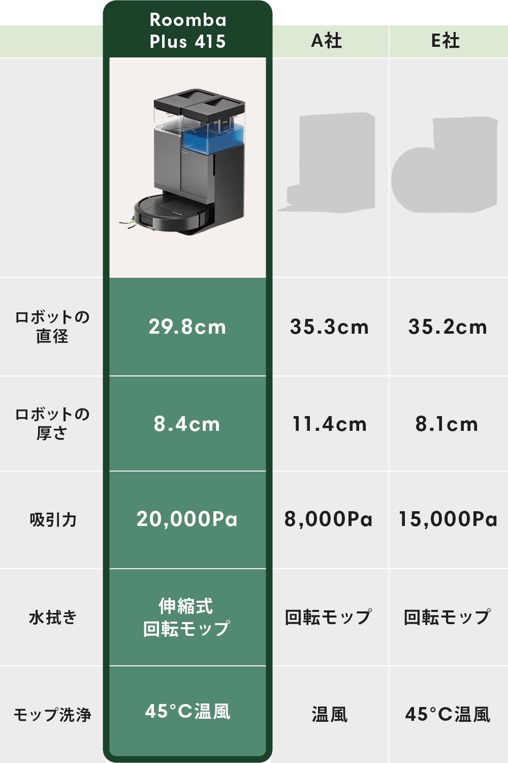 商品画像3