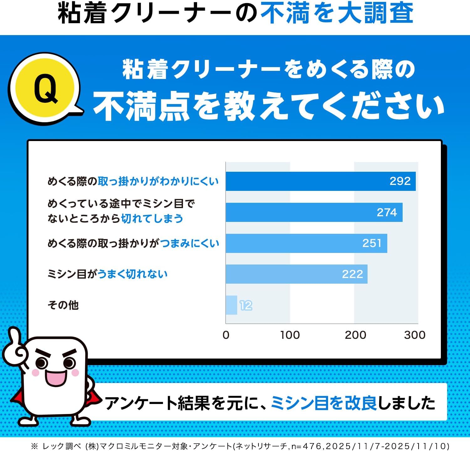 商品画像4