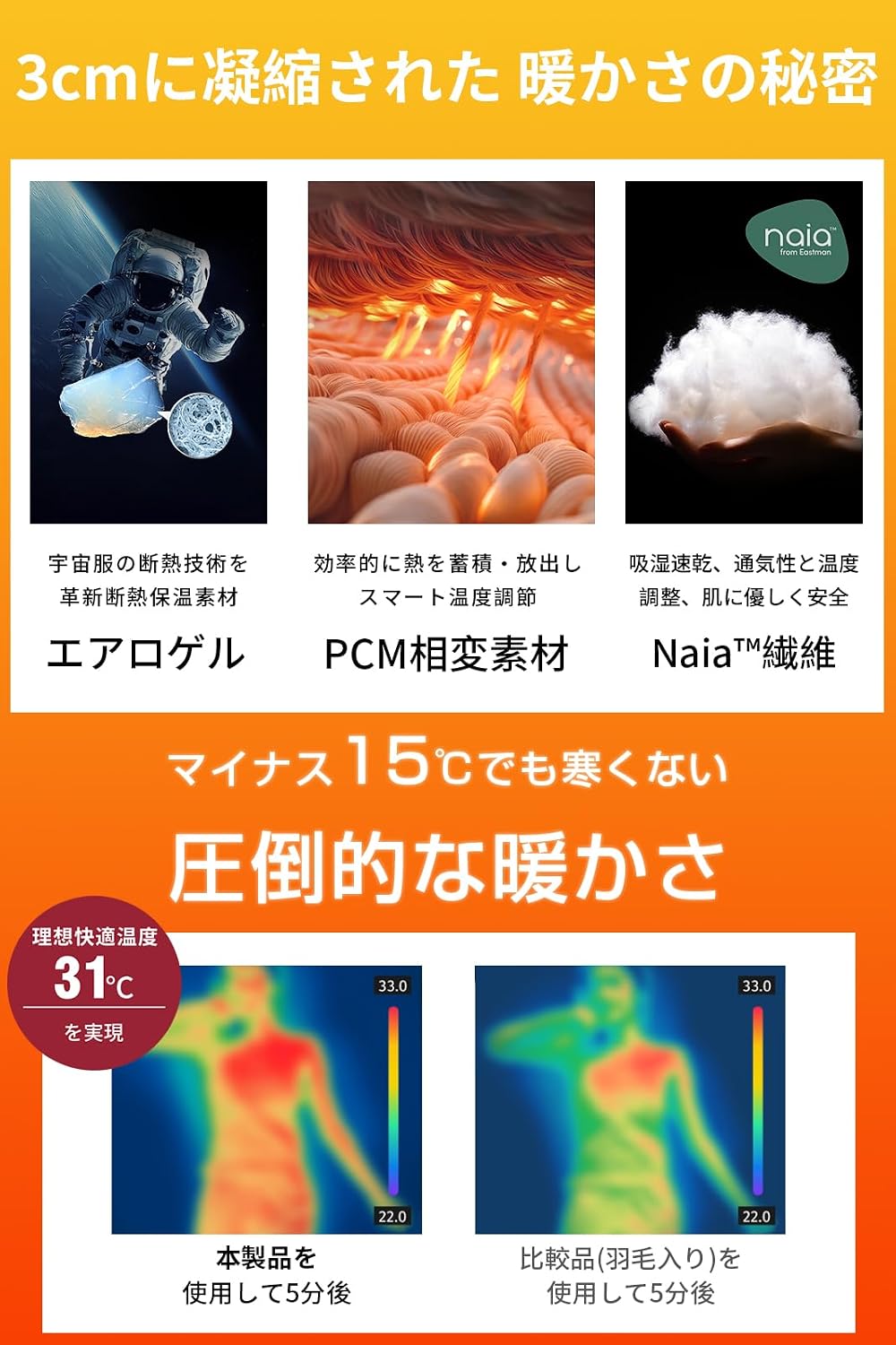 商品画像3
