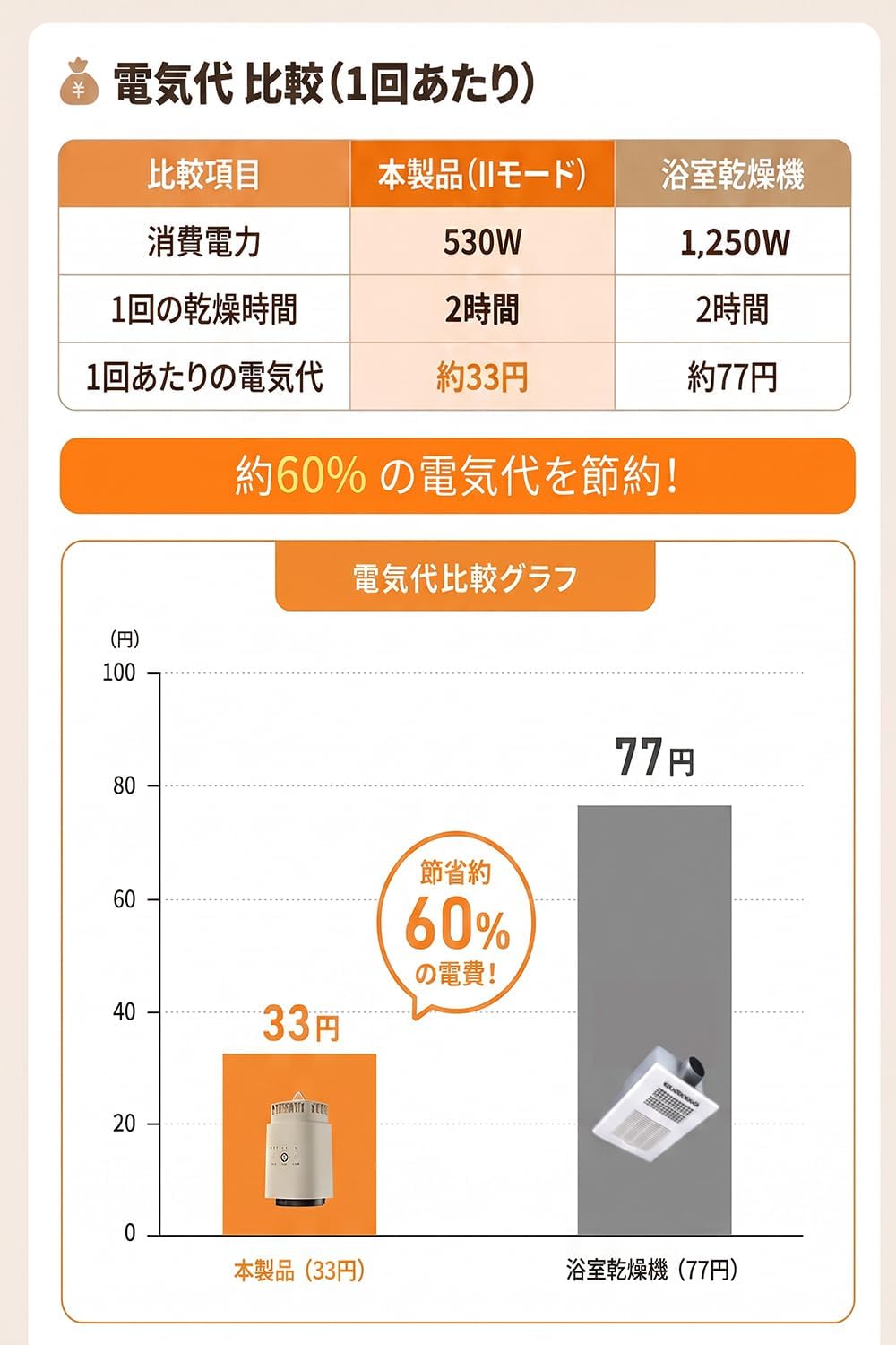 商品画像6